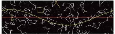 Constellation cylinder film with colored constellation outlines.